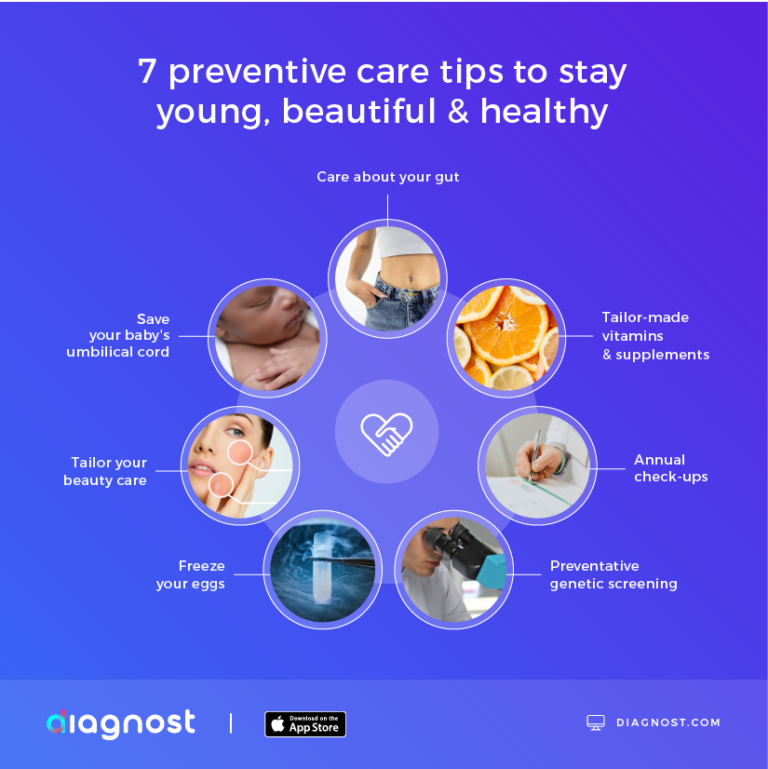 7 Preventive Care Tips To Stay Young & Healthy Diagnost