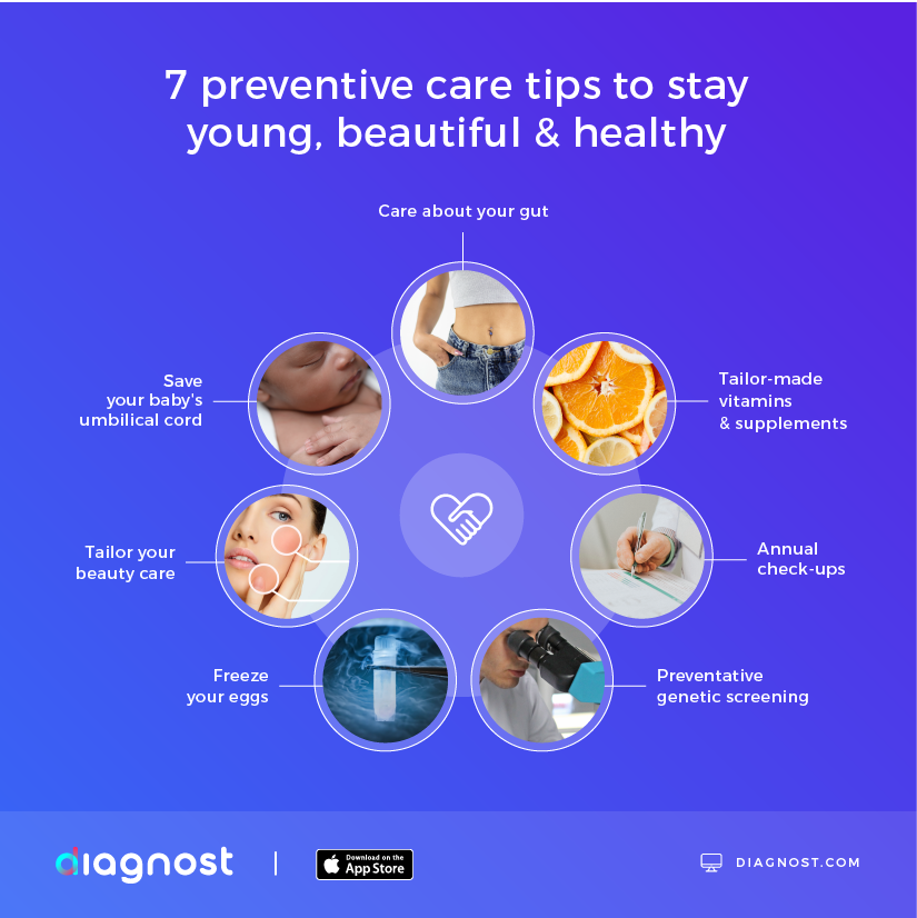 7 preventive care tips infographic - diagnost